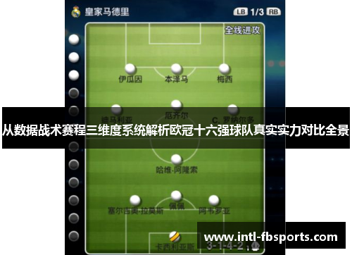 从数据战术赛程三维度系统解析欧冠十六强球队真实实力对比全景