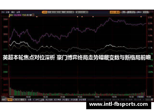 英超本轮焦点对位深析 豪门博弈终局走势暗藏变数与新格局前瞻