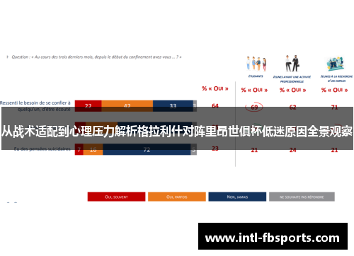 从战术适配到心理压力解析格拉利什对阵里昂世俱杯低迷原因全景观察