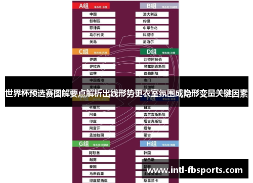 世界杯预选赛图解要点解析出线形势更衣室氛围成隐形变量关键因素 世界杯预选赛图解要点解析出线形势更衣室氛围成隐形变量关键因素