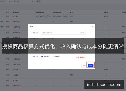 授权商品核算方式优化,收入确认与成本分摊更清晰 授权商品核算方式优化,收入确认与成本分摊更清晰